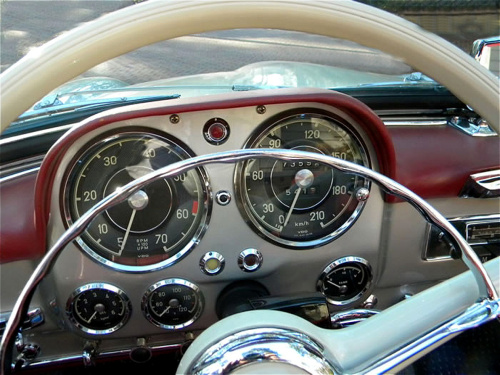 Mercedes 190SL, Mercedes SL, Mercedes-Benz museum